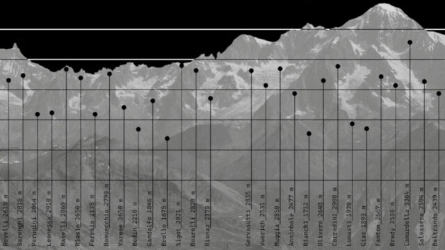 Minimum living in the Alps